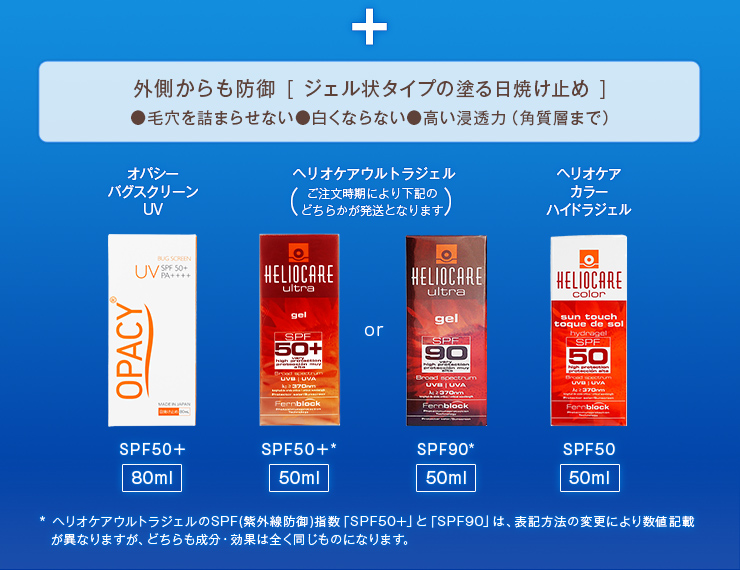飲む日焼け止めって何