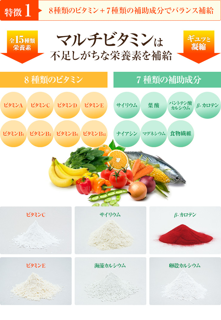 特徴1 8種類のビタミン+7種類の有効成分でバランス補給