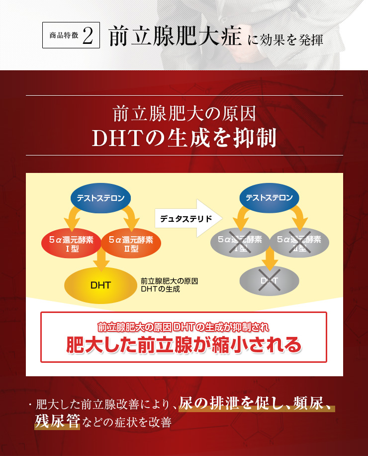 デュタステリド(デュタボルブ)