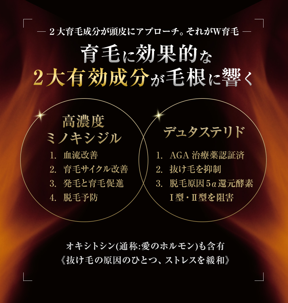 爆毛根ローション
