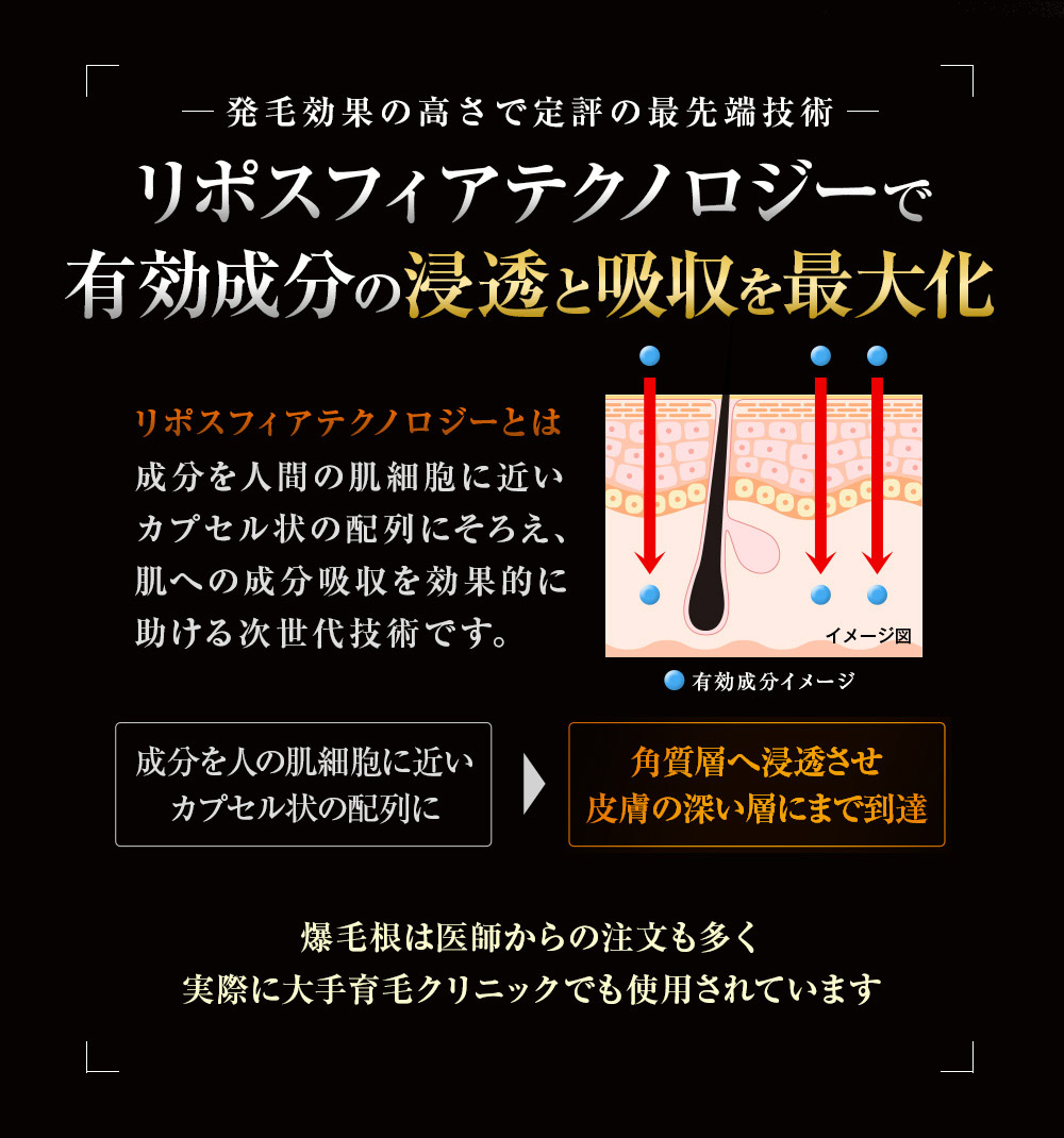爆毛根ローション
