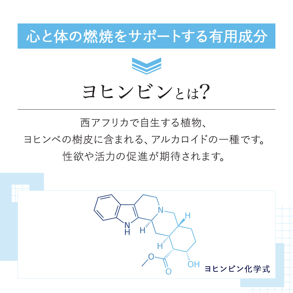 [VitalMe]バイタルミー ヨヒンビン5mg：2