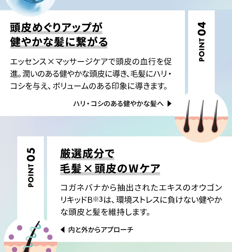 (ドクターゼロ)リデニカル・スカルプリバイタライジングエッセンス(男性用)