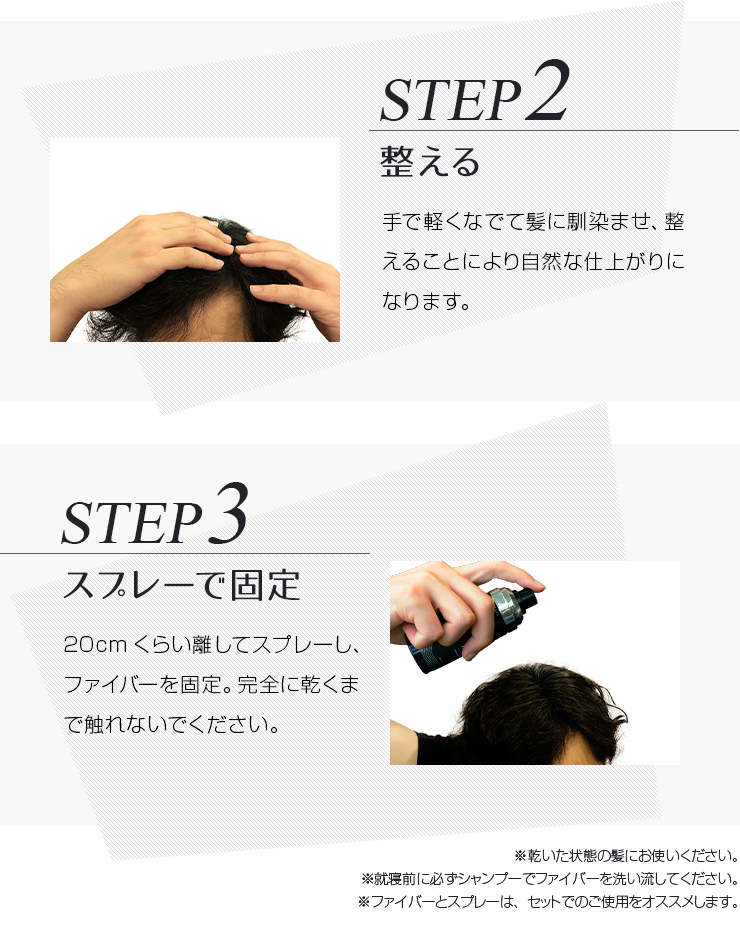 リグロースラボ ヘアウィズグッツ