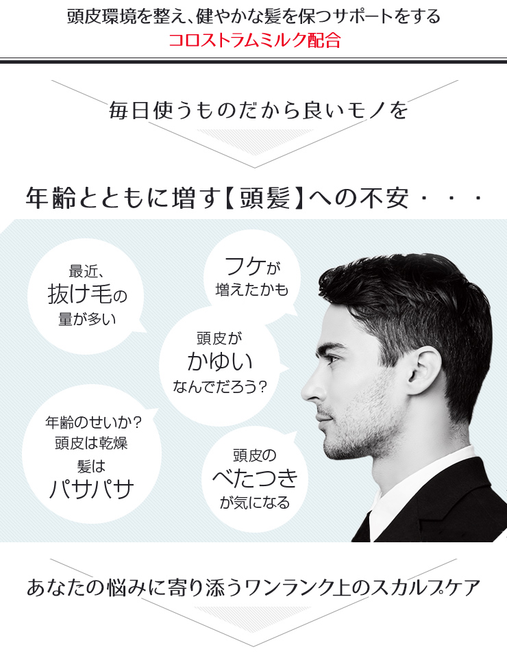 年齢とともに増す頭髪への不安には [REGROWTH LABS] リグロースラボ ケトコロストシャンプー