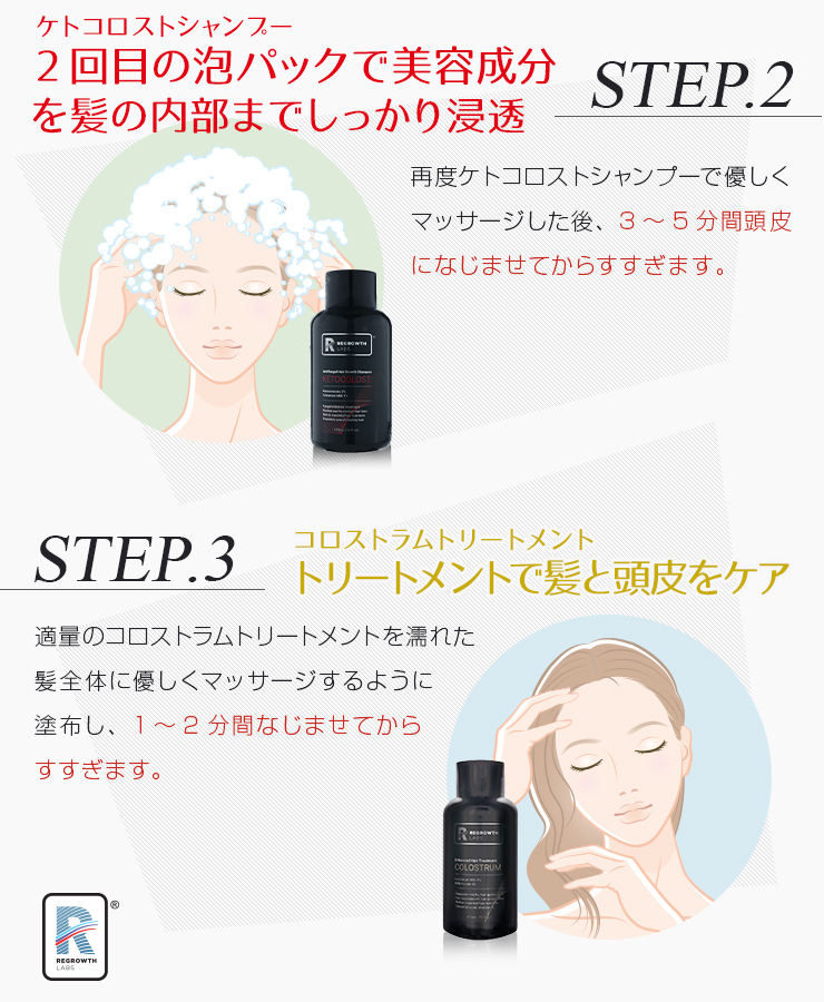 [REGROWTH LABS] リグロースラボ ケトコロストシャンプーのおすすめの使用方法で、高い保湿作用により頭皮に潤いを与えます